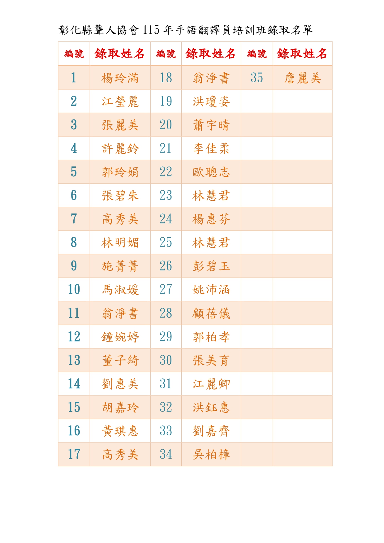 文字說明 